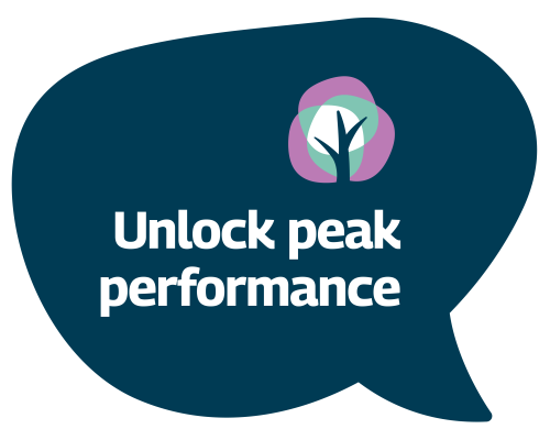 Well at Work Website About us Performance