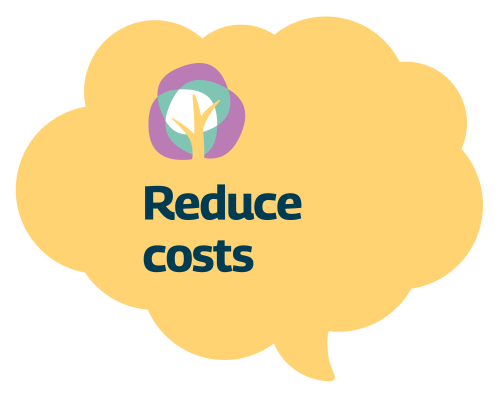 Well at Work Website About us Reduce Costs