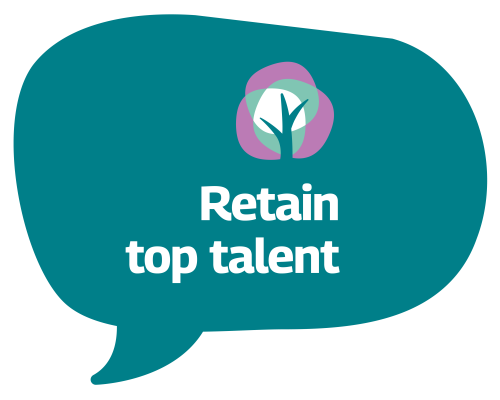 Well at Work Website About us Top Talent